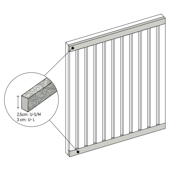 Installation with universal trims