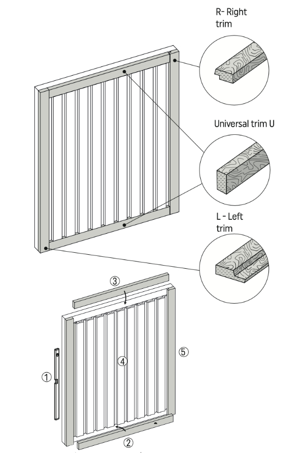 Installation with side + universal trims