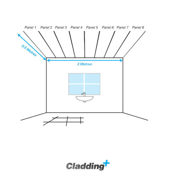 Number of ceiling panels in bathroom Number of ceiling panels in bathroom